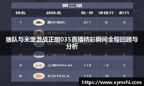 狼队与米堡激战正酣035直播精彩瞬间全程回顾与分析